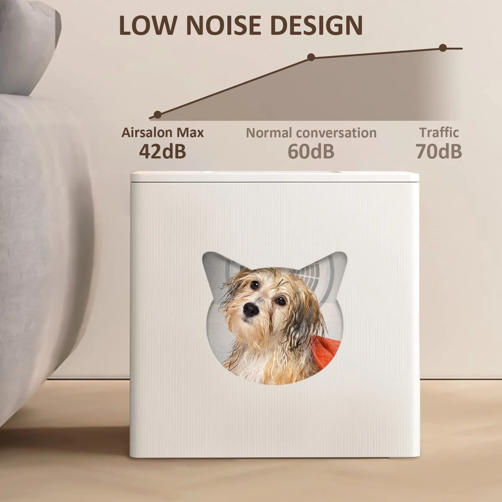 Portable Folding Automatic Pet Dryer Box for Cage Dogs, Cats, Rabbits